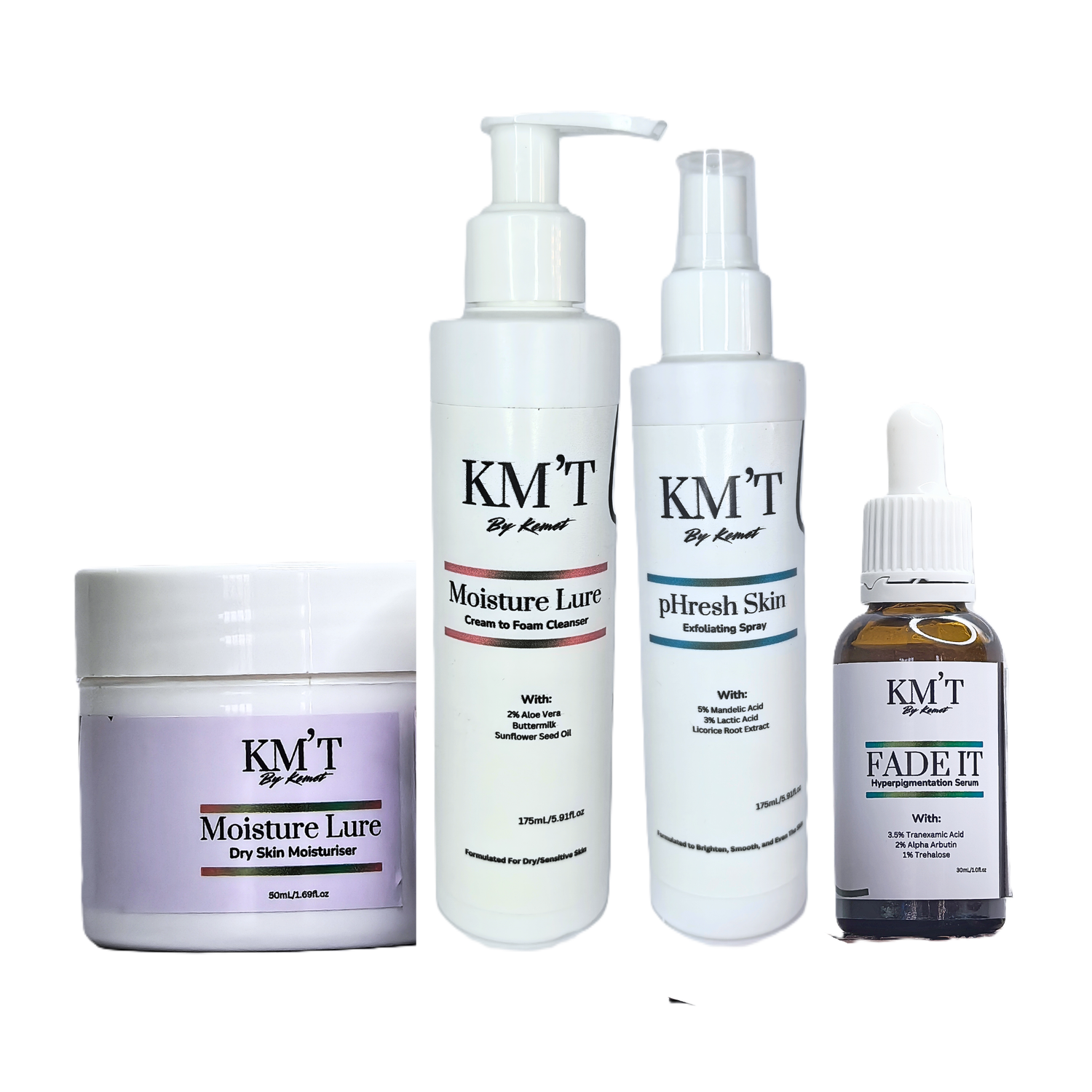 Skincare Kits